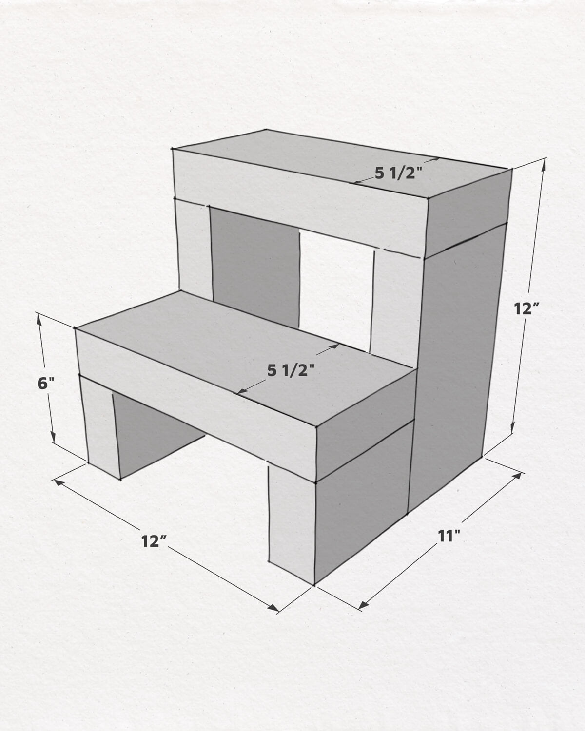 Large Two Step Dimensions